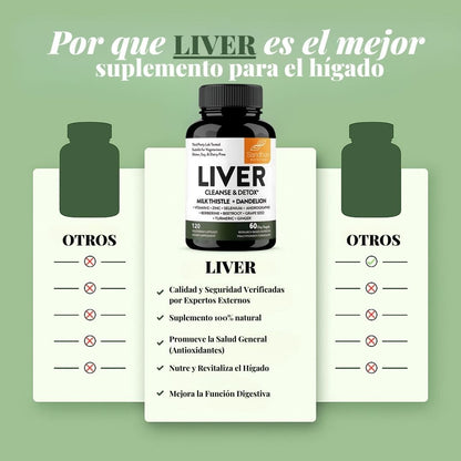 Liver Cleanse Desintoxicante Natural para el Hígado